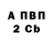 Amphetamine VHQ Konstantin Turkin